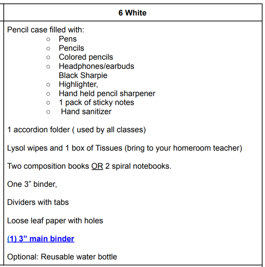 Supply List White Team 6 Supply List White Team 6